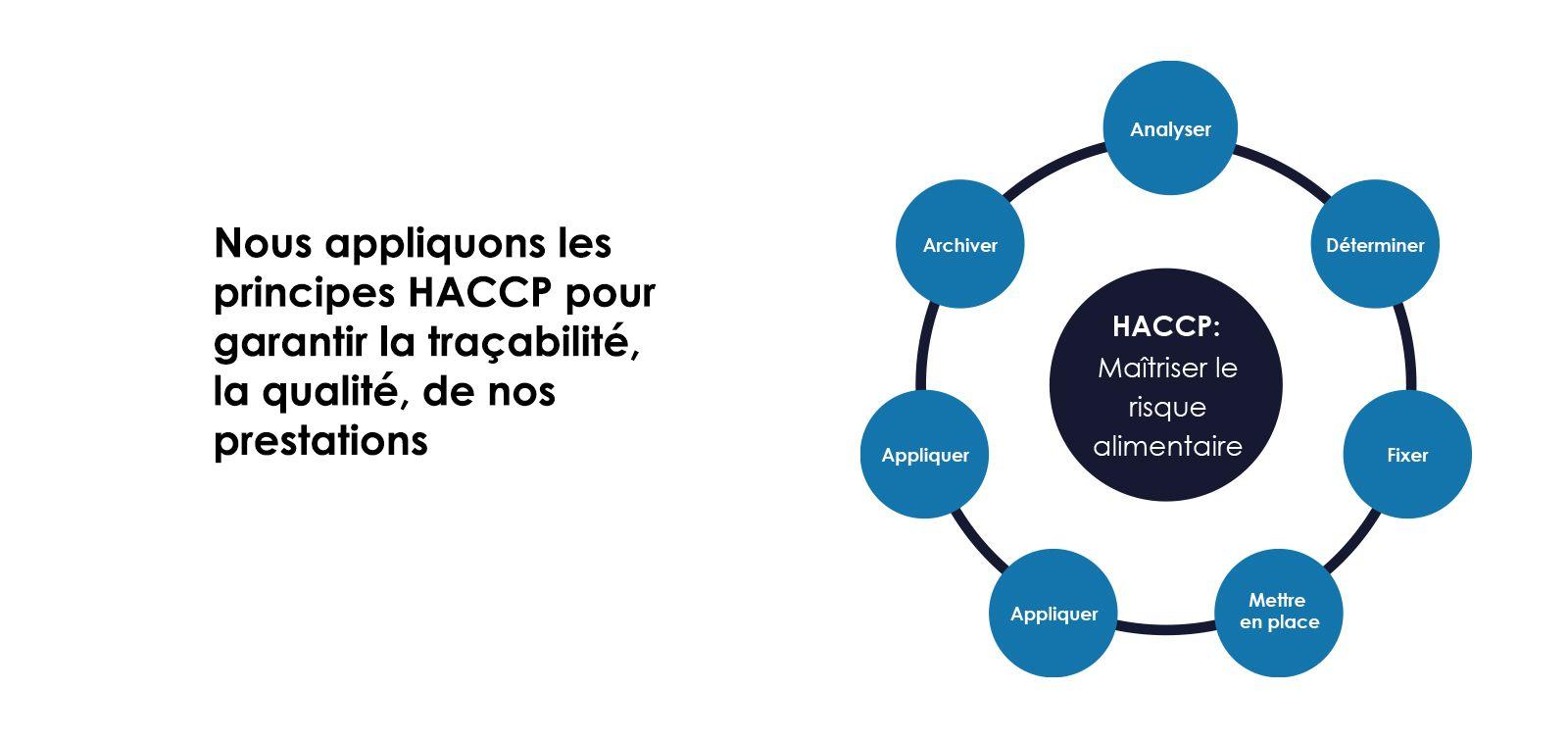 Sous-traitance en refente : pourquoi externaliser plutôt qu'investir ?